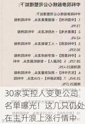 30家实控人变更公司名单曝光！这几只仍处在主升浪上涨行情中