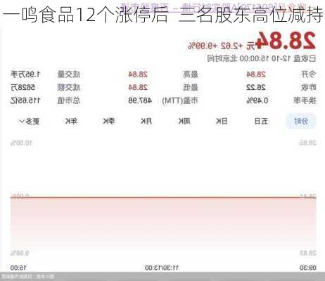 一鸣食品12个涨停后  三名股东高位减持