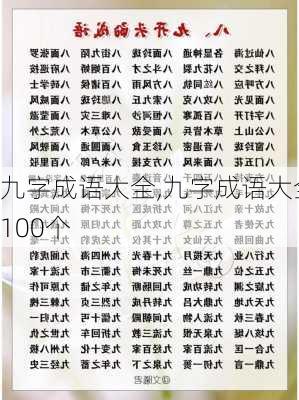 九字成语大全,九字成语大全100个