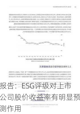 报告：ESG评级对上市公司股价收益率有明显预测作用