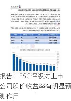 报告：ESG评级对上市公司股价收益率有明显预测作用