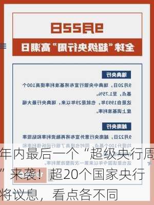 年内最后一个“超级央行周”来袭！超20个国家央行将议息，看点各不同