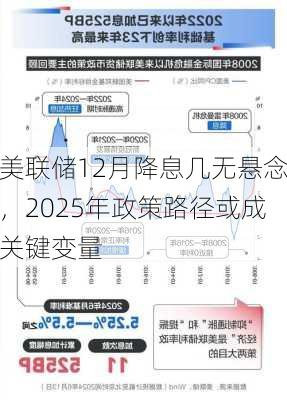 美联储12月降息几无悬念，2025年政策路径或成关键变量