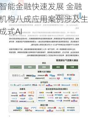 智能金融快速发展 金融机构八成应用案例涉及生成式AI