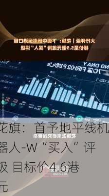 花旗：首予地平线机器人-W“买入”评级 目标价4.6港元