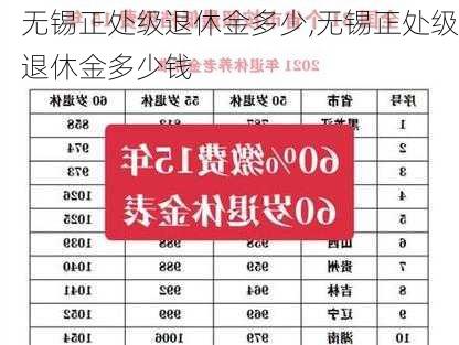 无锡正处级退休金多少,无锡正处级退休金多少钱