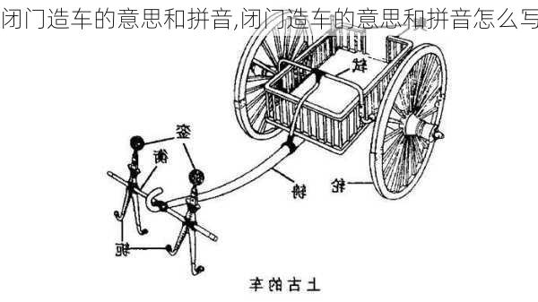 闭门造车的意思和拼音,闭门造车的意思和拼音怎么写