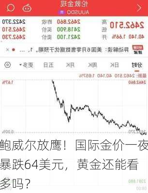 鲍威尔放鹰！国际金价一夜暴跌64美元，黄金还能看多吗？