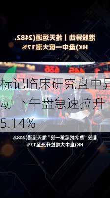 标记临床研究盘中异动 下午盘急速拉升5.14%