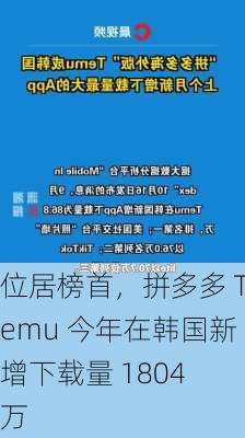 位居榜首，拼多多 Temu 今年在韩国新增下载量 1804 万