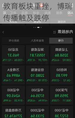 教育板块重挫，博瑞传播触及跌停