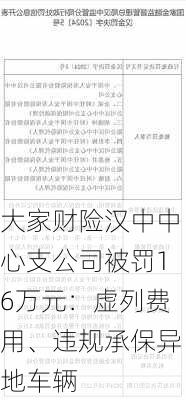 大家财险汉中中心支公司被罚16万元：虚列费用、违规承保异地车辆